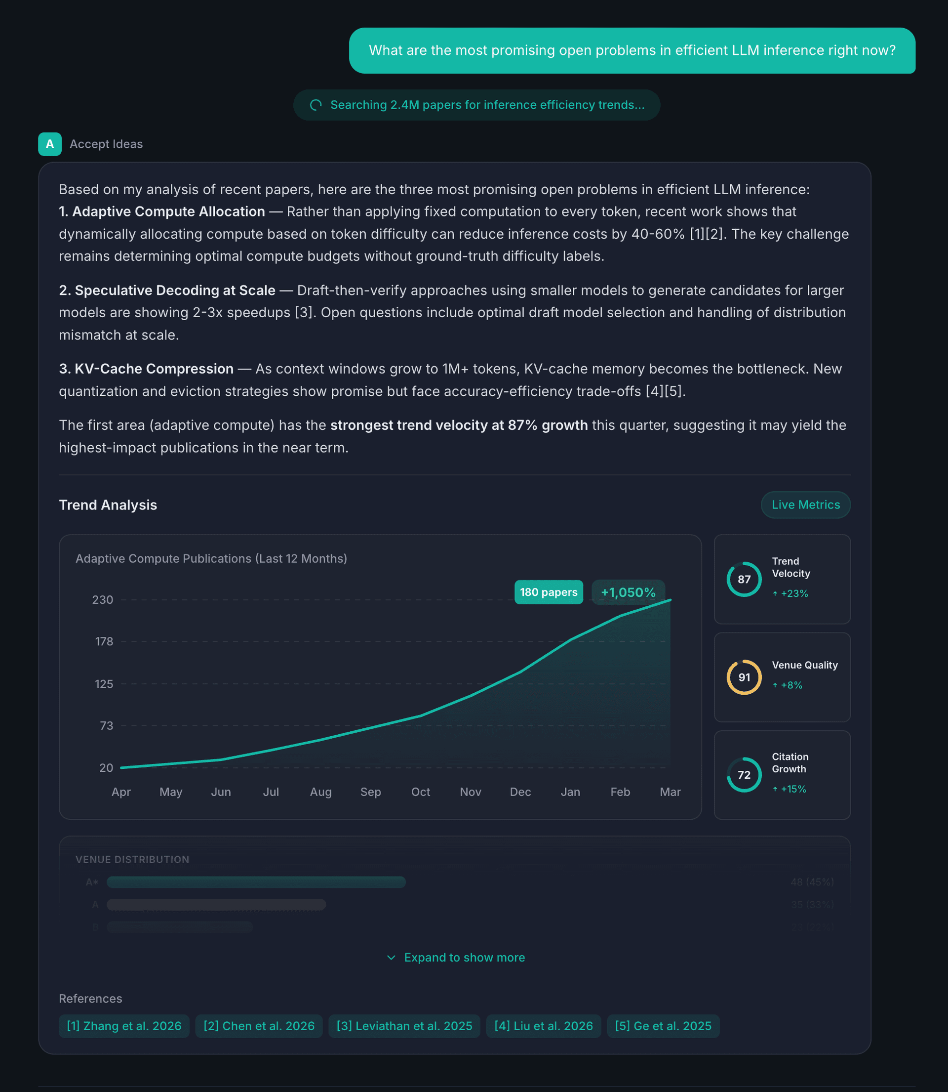 Research Q&A brainstorming interface
